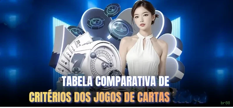 Plataforma completa da br88 com todos os jogos